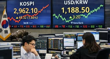 Kospi Index gets extremely overbought as Samsung stock hits all-time high